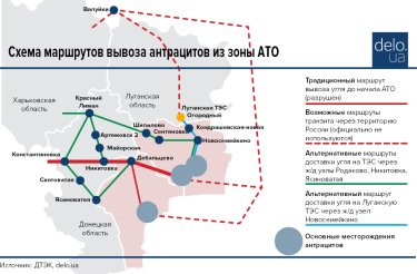 Фото 2 — Уголь с оккупированного Донбасса: выбор без альтернативы