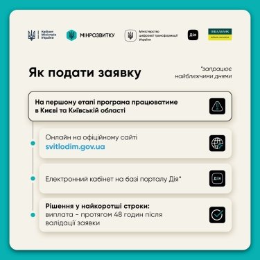 Фото 5 — До 300 000 грн на закупку генераторов и аккумуляторов для многоэтажек могут получить ОСМД