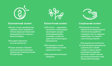 Фото 33 — Kwambio: украинцы учатся печатать на 3D-принтере кости человека