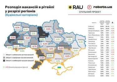 ринок праці в Україні, вакансії, робота