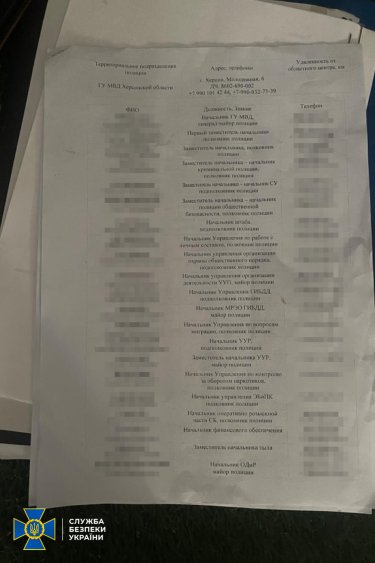 Фото 5 — СБУ нашла списки агентов, сотрудничавших с врагом во время оккупации Херсона (ФОТО)