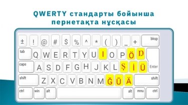 Фото 3 — В Казахстане намерены до 2031 года перейти на новую латиницу вместо "назарбаевской"