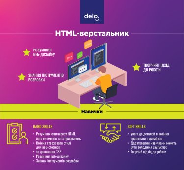 Фото 2 — HTML-верстальник