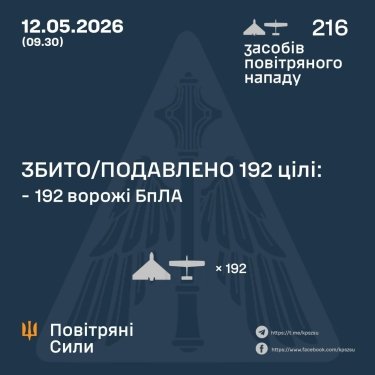 Фото 3 — Потери врага по состоянию на 13 мая 2026 – Генштаб ВСУ