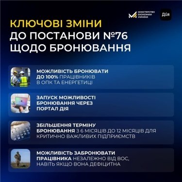 Фото 3 — Бронювання у "Дії" буде: уряд ухвалив відповідну постанову