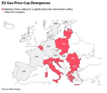 Фото 2 — Група з 12 країн ЄС виступає за зниження максимальної ціни на газ