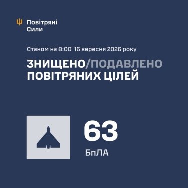 Фото 3 — Втрати ворога станом на 16 вересня 2026 – Генштаб ЗСУ