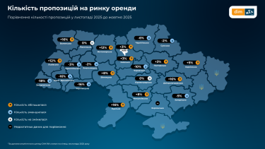 Фото 2 — На ринку оренди – нові лідери серед регіонів: де українці стали шукати житло