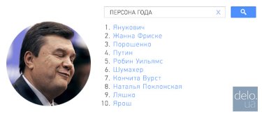 Фото 3 — Google опубликовал рейтинг самых популярных запросов 2014 года