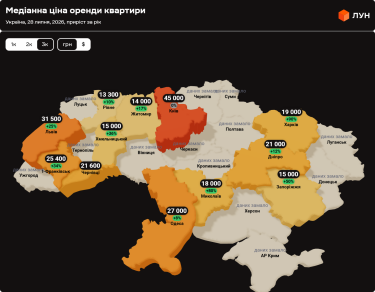 Фото 6 — Ціни на оренду квартир в Україні у липні 2026 (інфографіка)