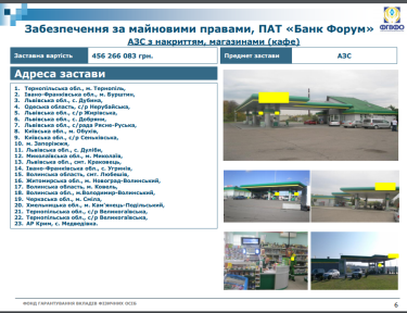 Фото 2 — Фонд гарантирования вкладов продает права требования по кредитам WOG (обновлено)