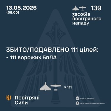 Фото 3 — Втрати ворога станом на 13 травня 2026 – Генштаб ЗСУ