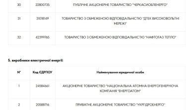 Фото 11 — НКРЕКП затвердила список учасників ринку електроенергії з тимчасовим припиненням виконавчих дій