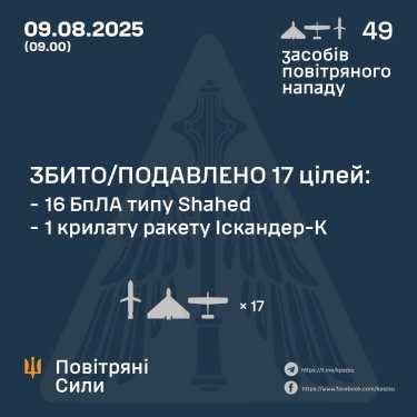 Фото 3 — Втрати ворога станом на 9 серпня 2025 – Генштаб ЗСУ