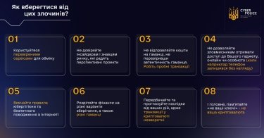 Фото 10 — Криптоловушки. Как преступники охотятся за виртуальными активами украинцев