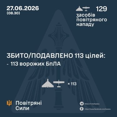 Фото 3 — Втрати ворога станом на 27 червня 2026 – Генштаб ЗСУ