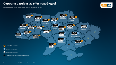 Фото 2 — Як змінились ціни на житло: актуальна вартість квартир у регіонах
