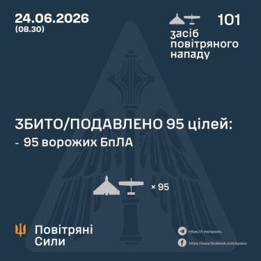 Фото 3 — Втрати ворога станом на 24 червня 2026 – Генштаб ЗСУ