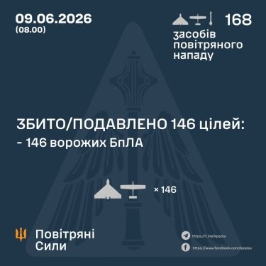 Фото 3 — Потери врага по состоянию на 9 июня 2026 – Генштаб ВСУ