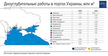 Фото 2 — Когда не стучат со дна: как углубляли украинские порты в 2015 году