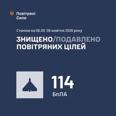 Фото 3 — Втрати ворога станом на 9 жовтня 2026 – Генштаб ЗСУ