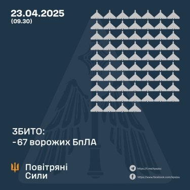 Фото 3 — Втрати ворога станом на 23 квітня 2025 – Генштаб ЗСУ
