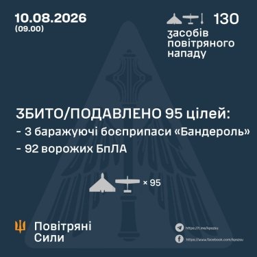 Фото 3 — Потери врага по состоянию на 10 августа 2026 г. – Генштаб ВСУ