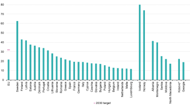 Фото 4 — Україна, антиглобалізм та торгові війни. Що обговорювали учасники ВЕФ у Давосі