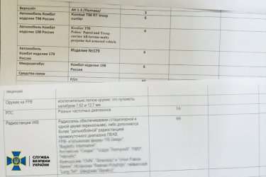 Фото 8 — В Украине вынесли приговоры четырем мятежникам, разоблаченным в подготовке госпереворота в начале вторжения РФ