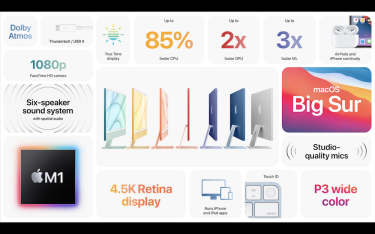 Фото 2 — iMac, iPad Pro и iPhone 12: Apple презентовал новые гаджеты