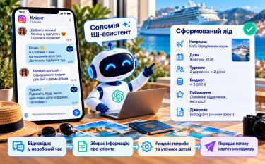Фото 2 — Как ИИ помогает увеличить продажи турагентства: 7 практических советов