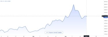Фото 2 — Как сохранить сбережения: что делать с гривней в ситуации тотальной неопределенности