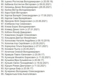 Фото 3 — Киркоров исчез из списка лиц, угрожающих нацбезопасности Украины