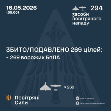Фото 3 — Потери врага по состоянию на 16 мая 2026 – Генштаб ВСУ