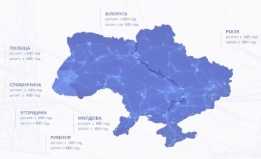 Фото 2 — Отказ от синхронизации украинской энергосистемы с российской и подключение к ENTSO-E обойдется недорого — "Укрэнерго"