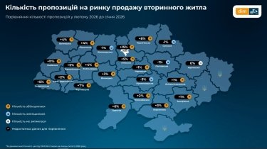 Фото 3 — Ринок житла в Україні 2026: ціни, попит і нові тренди після зими