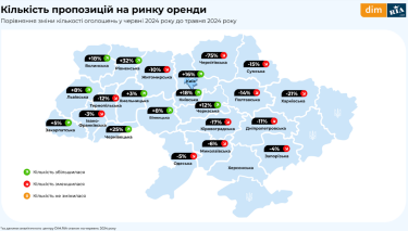 Фото 3 — Самые высокие темпы подорожания аренды жилья – в Киевской области