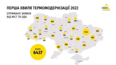 Фото 2 — "Большая термомодернизация" уже в этом году поможет 1,5 млн украинцев платить за отопление на 30% меньше — министр экономики