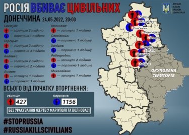 Фото 2 — Лиман частично под контролем РФ, обстановка очень тяжелая: глава Донецкой ОВА рассказал о боях в городе