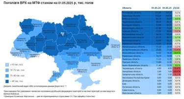 Фото 2 — Фермеры нарастили поголовье коров: в каких регионах содержат больше крупного рогатого скота