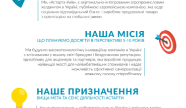 Фото 2 — Как построить счастливую компанию