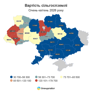 Фото 4 — Українці вклали у землю майже 50 млрд грн за чотири роки: де найдорожчі гектари