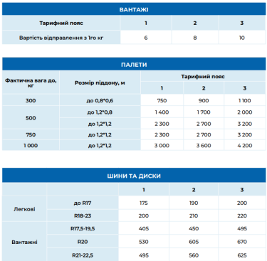 Фото 2 — Meest Почта обновила тарифы на доставку: кого коснулись изменения