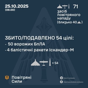Фото 3 — Потери врага по состоянию на 25 октября 2025 года – Генштаб ВСУ