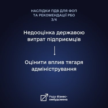 Фото 3 — ПДВ для ФОПів з доходом до 1 мільйона: Рада бізнес-омбудсмена попередила про ризики ініціативи