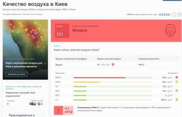 Фото 2 — В Киеве ухудшилось качество воздуха: следует ограничить пребывание на улице