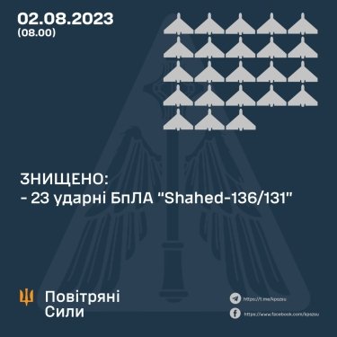Фото 2 — Ночная атака РФ: в небе над Украиной уничтожили 23 вражеских дрона