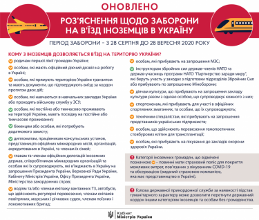 Фото 2 — Кабинет министров досрочно запретил въезд иностранцев в Украину