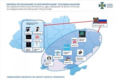 Фото 6 — "Легитимный" и "Резидент": В СБУ назвали Telegram-каналы, контролируемые спецслужбами РФ