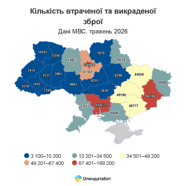 Фото 5 — Сколько единиц оружия потеряно и похищено в Украине с начала войны